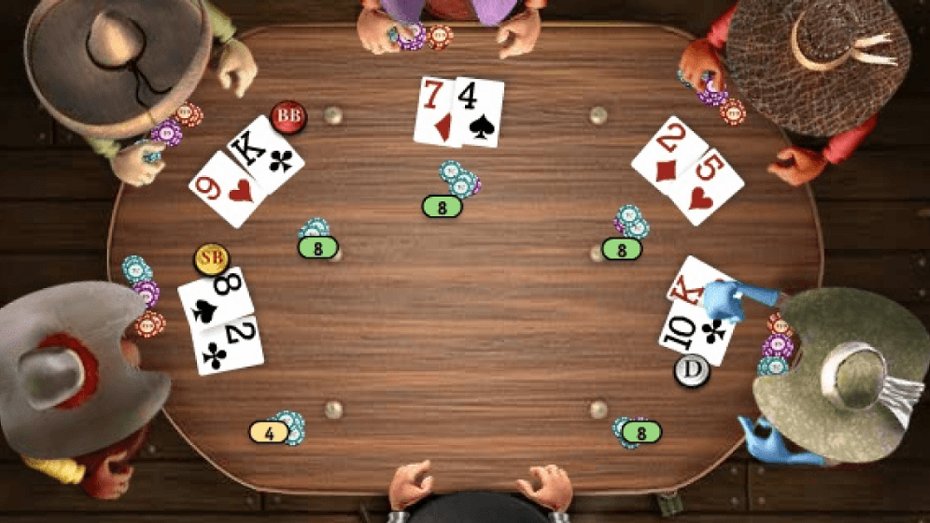 Unraveling the Different Types of Poker Games