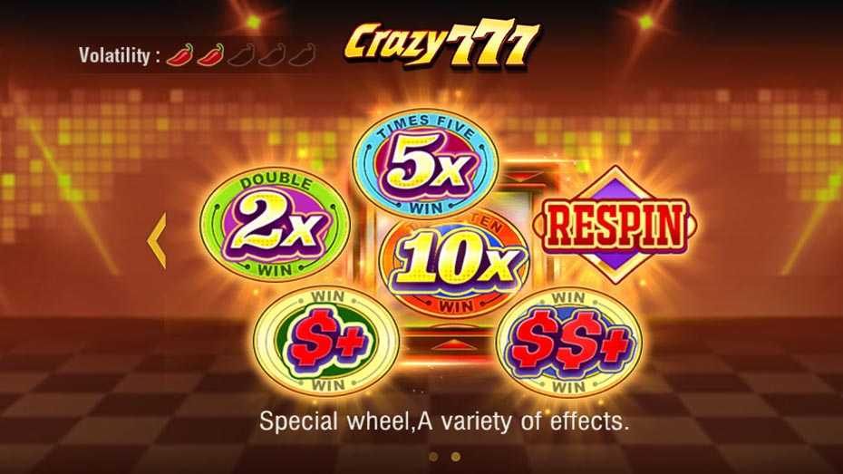 How to Play Crazy 777 Slot Online