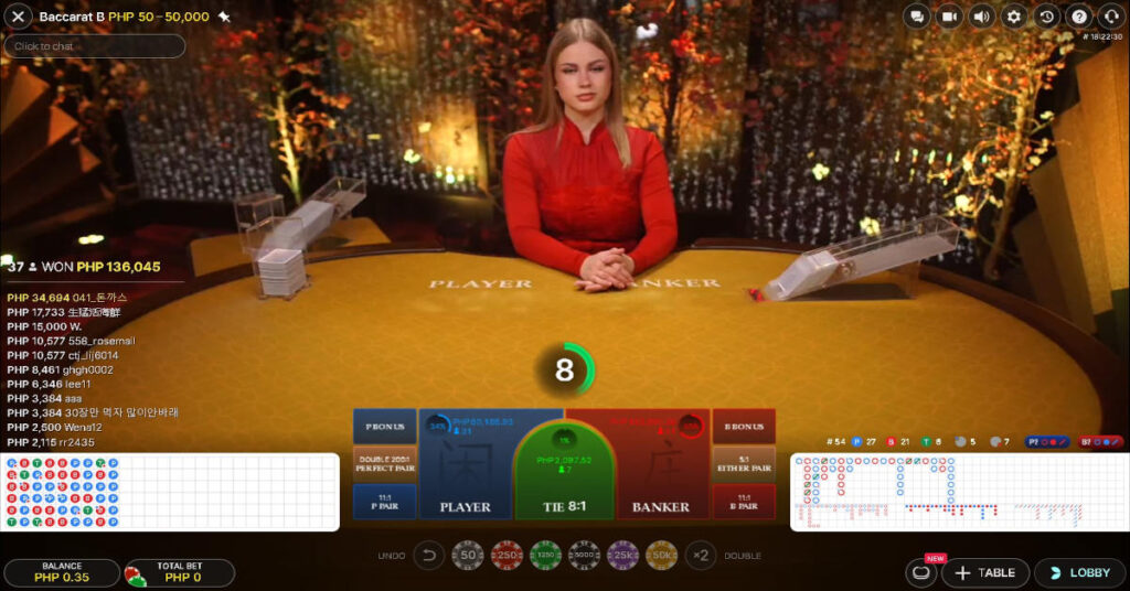 Simple gameplay baccarat